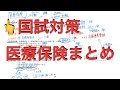 医療保険まとめ