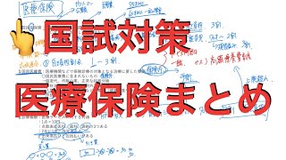 医療保険まとめ