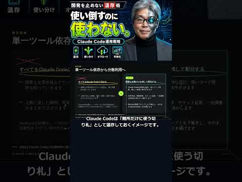 Claude Codeを使い倒すために、あえて使わない運用戦略 - #SV - Jun Suzuki