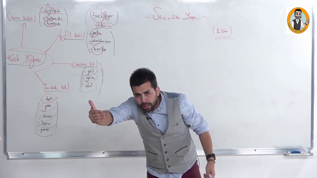 9) Sözcükte Yapı - 1 / Aker KARTAL - KPSS 2023
