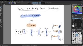 Math Reading Group - Multilinear Algebra and Tensors (21/05/23)