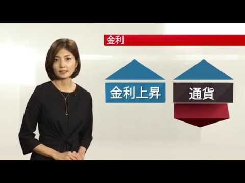 IG証券 外国為替市場を動かすものは？