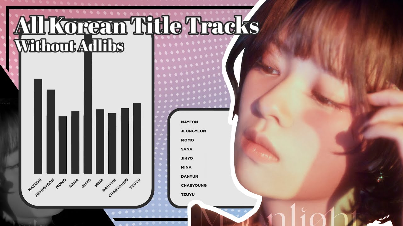 TWICE | All Korean Title Tracks Without Ad-Libs (Until Moonlight Sunrise) || Line Distribution