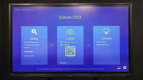 Connectivity Options for the AQUOS BOARD® PN-C Series