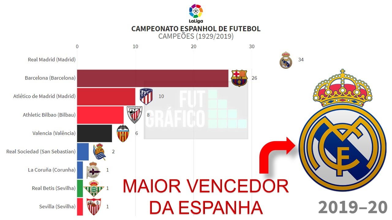 Jogos Germânicos da Exposin definem os campeões do Campeonato