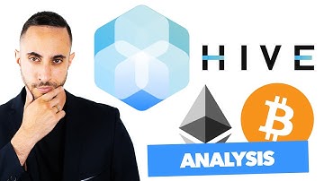 Hive Blockchain (NASDAQ: HIVE) #ANALYSIS