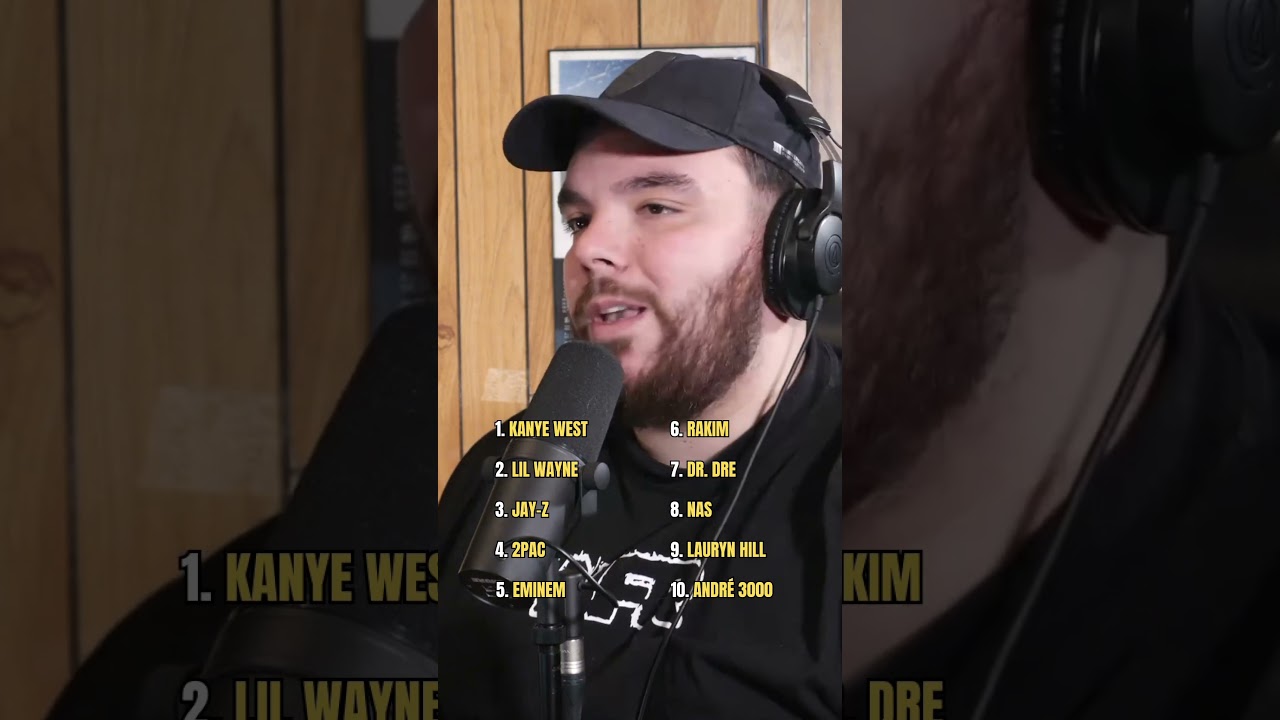 Top 10 Most INFLUENTIAL Rappers Of ALL-TIME 🐐 