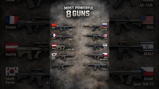 Most powerful guns #worldarmymenrts #shorts #army