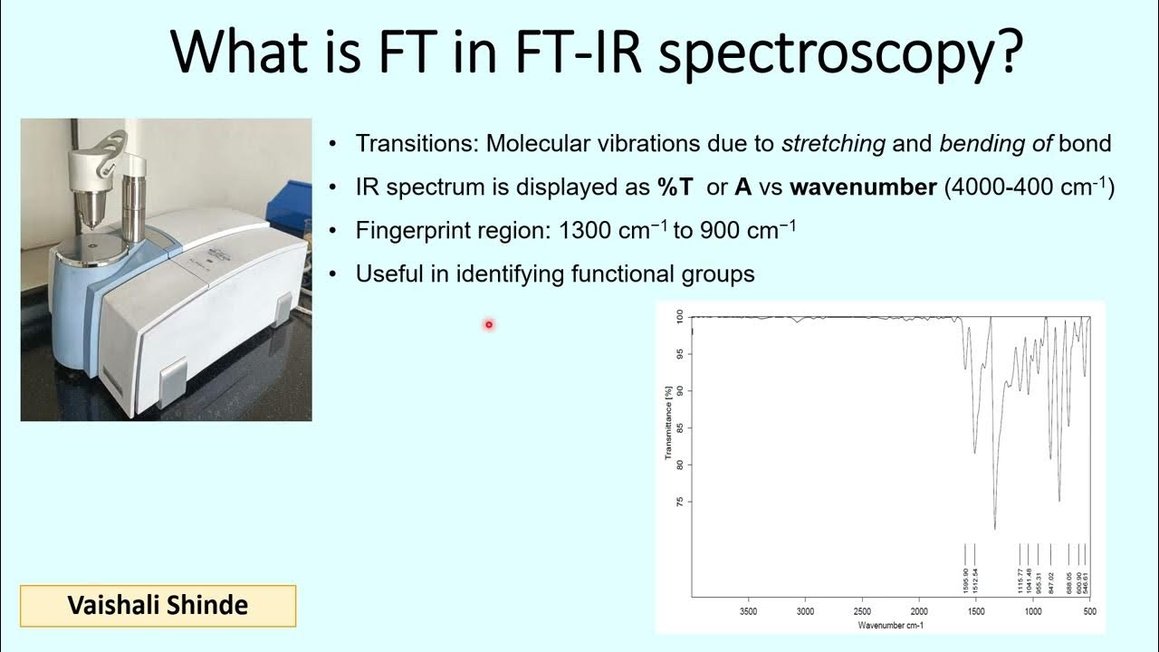What Is FT In FT IR Spectroscopy YouTube what-is-ft-in-ft-ir-spectroscopy-youtube