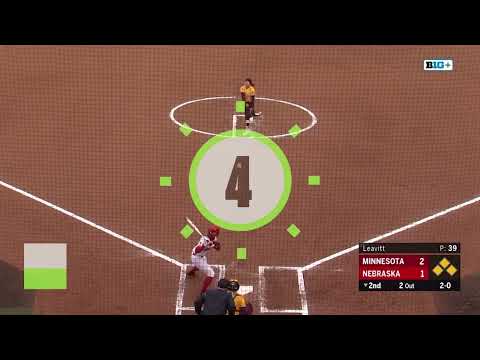 D1Softball Top 10 Plays - 2022 Season Week 10