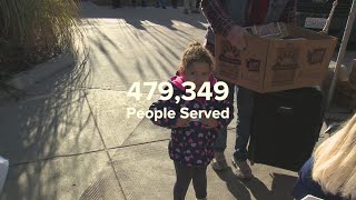 KREM takes a look back at 20 years of Tom's Turkey Drive