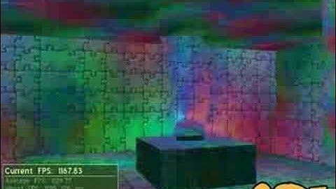 Screen Space Distortion