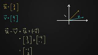 1 1 Vector Subtraction