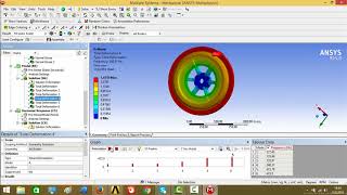 flywheel structural modal harmonic analysis