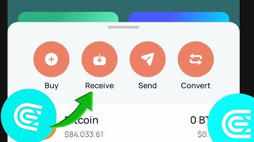 How To deposit Funds Into Your CEX.IO Wallet | Step-by-step guide For Beginners