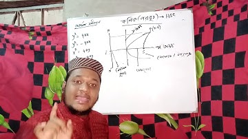 Higher Math 2nd paper Chapter 6 Conics (parabola type 01)