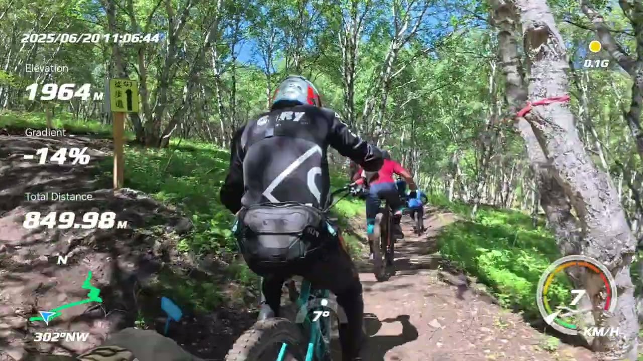 Our 2nd run at Thaiwoo bike park with data. Blue trail = Cobra 眼睛蛇