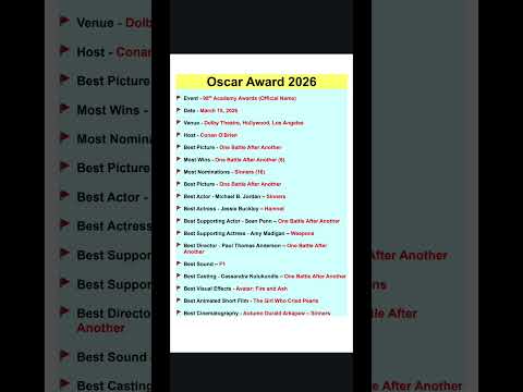 Oscars 2026 | 98th oscar award 2026 | Oscars award 2026 Current Affairs | Oscar Awards 2026 | #oscar