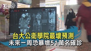 【TVBS新聞精華】20200323  十點不一樣   台大公衛學院最壞預測   未來一周恐暴增51萬名確診