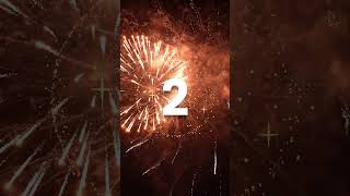 Create an Editable New Year Video Card 🎇 Custom Fireworks eCard for 2025 🎇 Canva Template