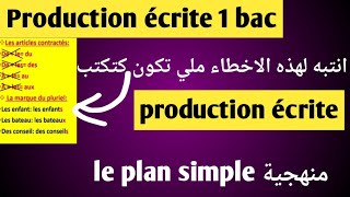 Written Production for 1st Year Baccalaureate: Simple Outline