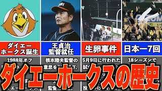 幻のグッズ】 福岡ダイエーホークス FDH 2004年優勝記念 グラス
