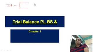CA CPT Video Classes of Accounts on Profit and Loss and Balance Sheet screenshot 4
