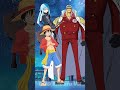 Who is strongest - Rimuru Light Novel and Luffy vs One Piece #anime #shorts