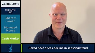 April Live Cattle futures test 50-day their moving average. 2/6/25
