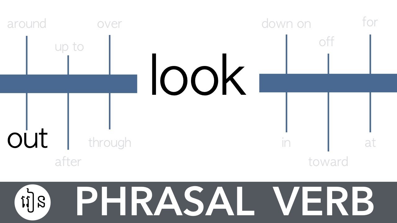 Look Out Phrasal Verb Lesson In Khmer