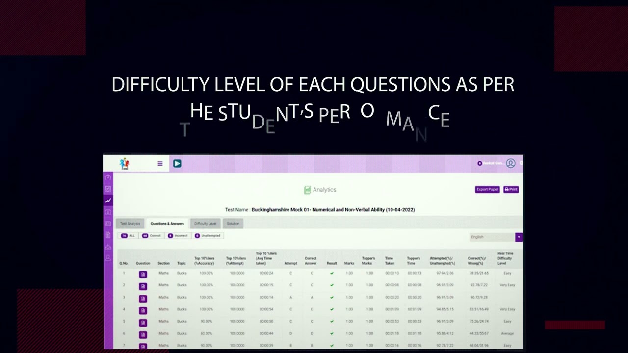 GL Mock Predictive Analysis 