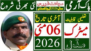 Pakistan Army Mujahid Force Latest Jobs 2026 | Pak Army Jobs | Technical Job Info 1.0