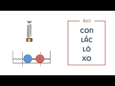 Video Bài 2: Con lắc lò xo- Vật lí 12 [OLM.VN] - youtube