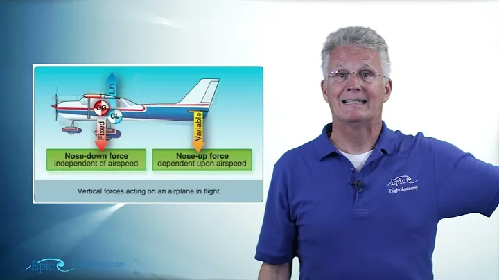 PPGS Lesson 10.3 | Weight & Balance: Center of Gravity Effect on Performance