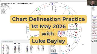 Chart Delineation Practice - 1 May 2026 with Luke Bayley