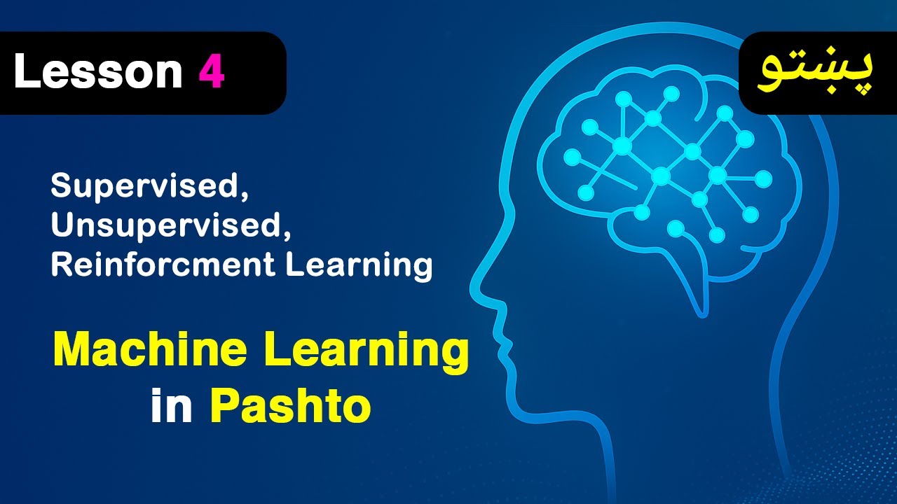 Supervised, Unsupervised, and Reinforcement Machine Learning | Machine ...