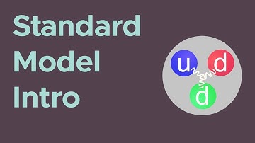 Introduction to the Standard Model