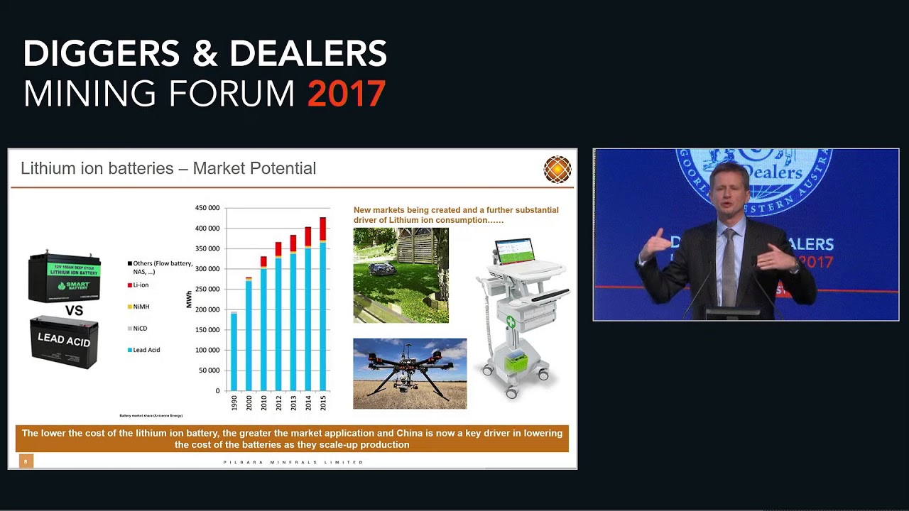 05 Pilbara Minerals Limited video presentation