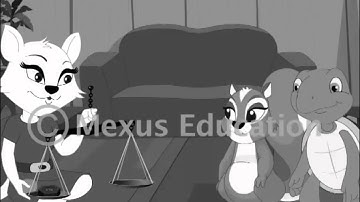 Learn Mathematics - Measurement of Weight