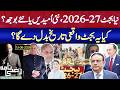 Budget 2026-27: Hope vs Reality | Rizwan Razi