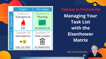 Master Your To-Do List:  Using The Eisenhower Matrix