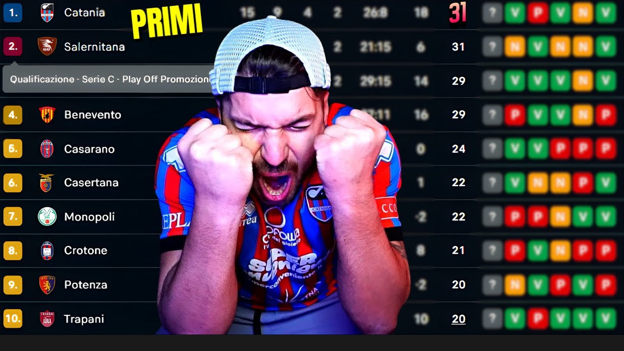 🔥 Catania PRIMI ! Vincono i rossazzurri mentre Benevento crolla e la Salernitana frena! 🔥