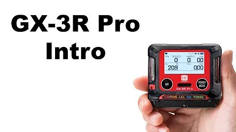 GX 3R Pro Intro   Features & Benefits