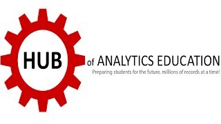 Joining Tables Using ACL