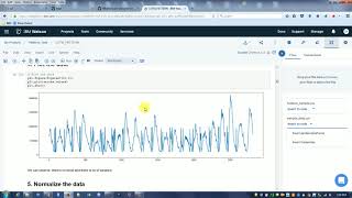 Demand Forecasting using Deep Learning