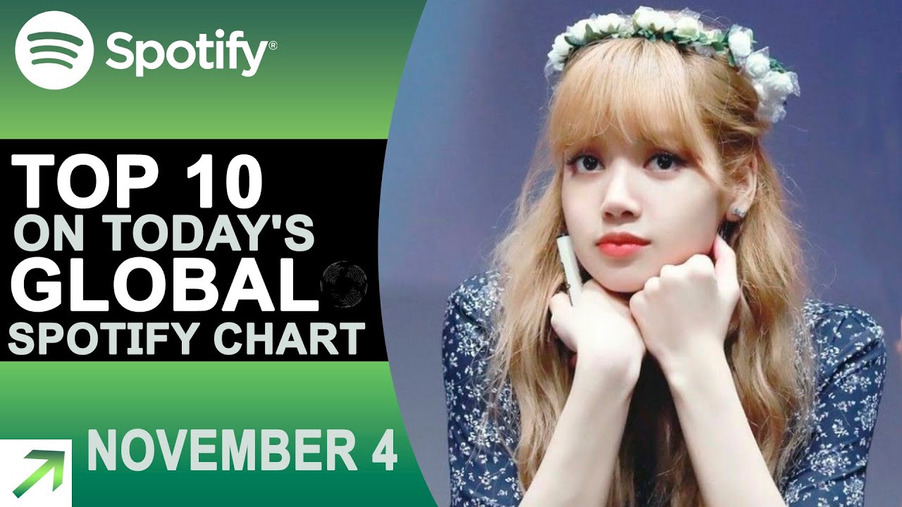 Top 10 on Today's Global Spotify Chart (11/4/21) YouTube