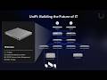 Ubiquiti Reliable Networking At Scale 