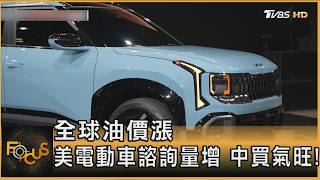 全球油價波動影響