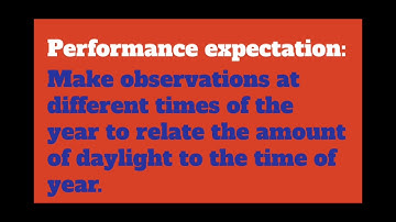 NGSS standard unpacking