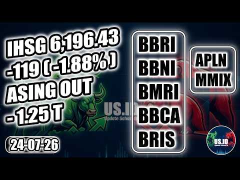 240726 UPDATE IHSG SAHAM BBRI BBNI BMRI BBCA BRIS APLN MMIX